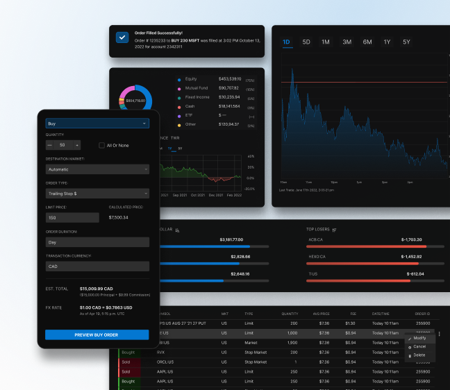 A trade execution panel showing portfolio charts, quotes, and asset breakdown