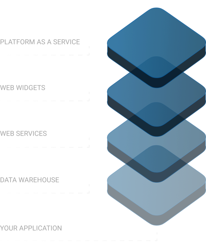 A mobile responsive layout displaying charts, watchlists, and live prices