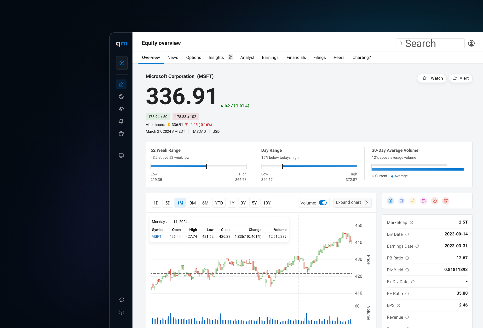 Home Research Hub Image