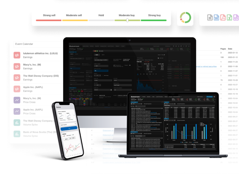 A visual matrix displaying fund ratings, risk indicators, and asset distribution graphics