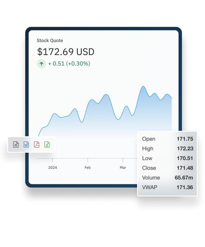 Modern UI showcasing news headlines, market insights, and stock performance charts