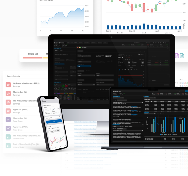 Price trends, volume, and movement indicators highlighted in an interactive stock chart