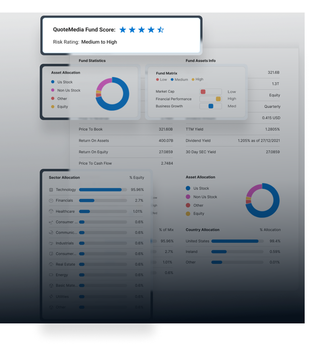 A sleek, modern UI showing real-time financial news and interactive market insight panels 