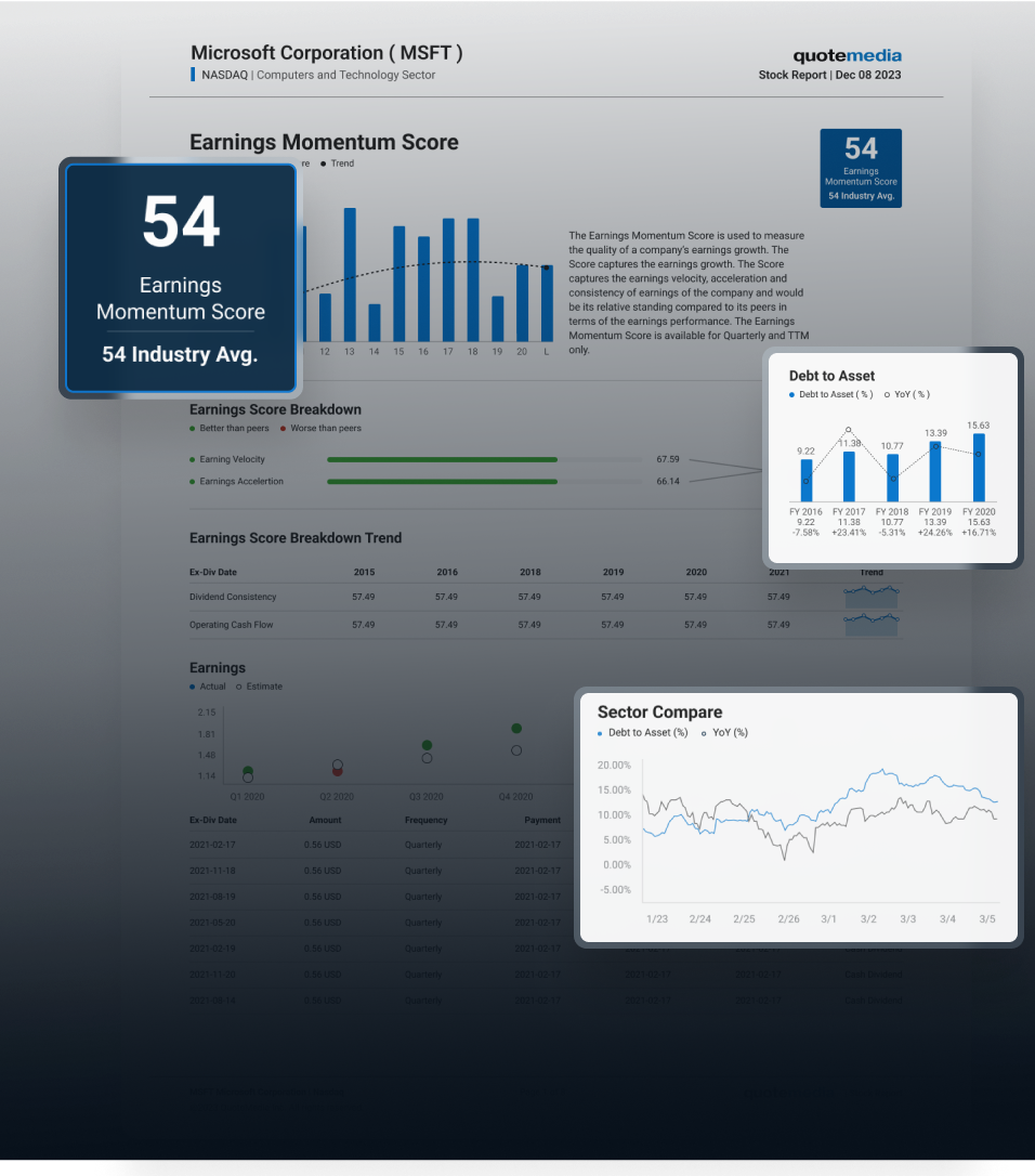An interface with a dual-pane showing news headlines alongside stock performance metrics