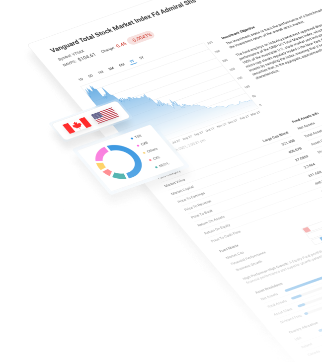 Real-time stock quotes, market depth, and customizable widgets on an advanced trading dashboard