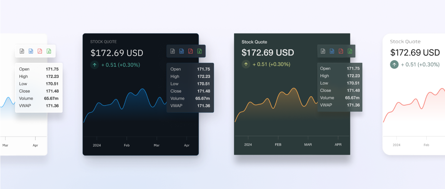 Components of a responsive stock quote displayed on a gradient background, including chart values and export options