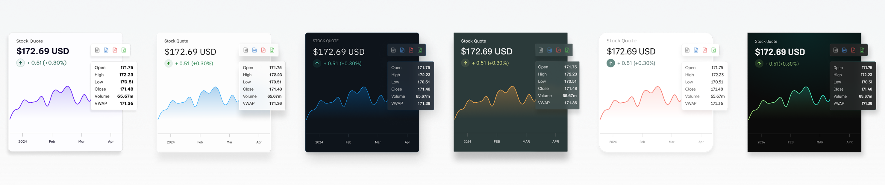 Scrolling IR content