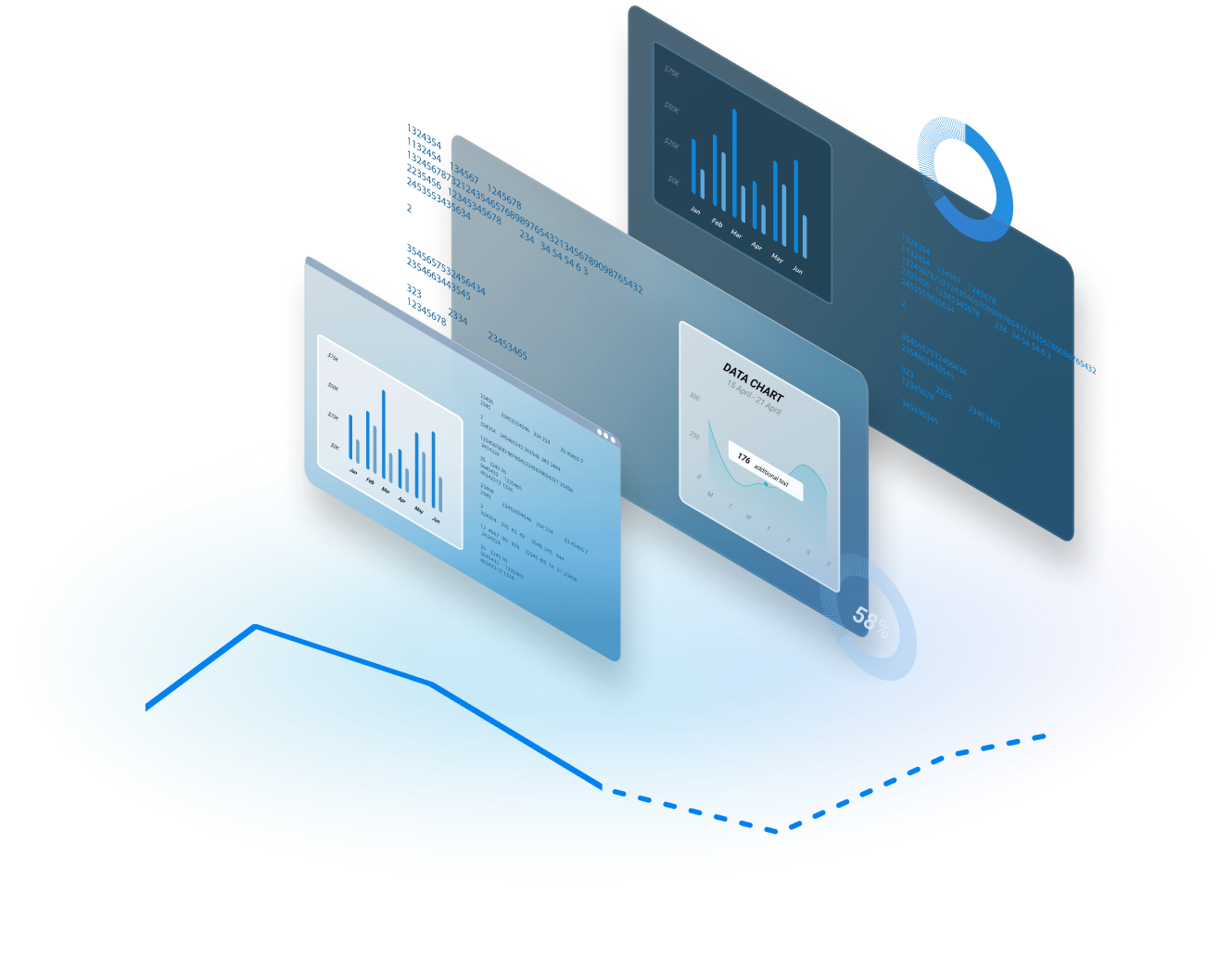Financial metrics, bar charts, and real-time performance data overlay on three data dashboards