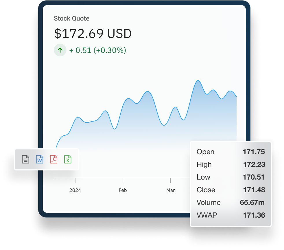A broad horizontal composition displaying stock charts, news feeds, and document data on various devices