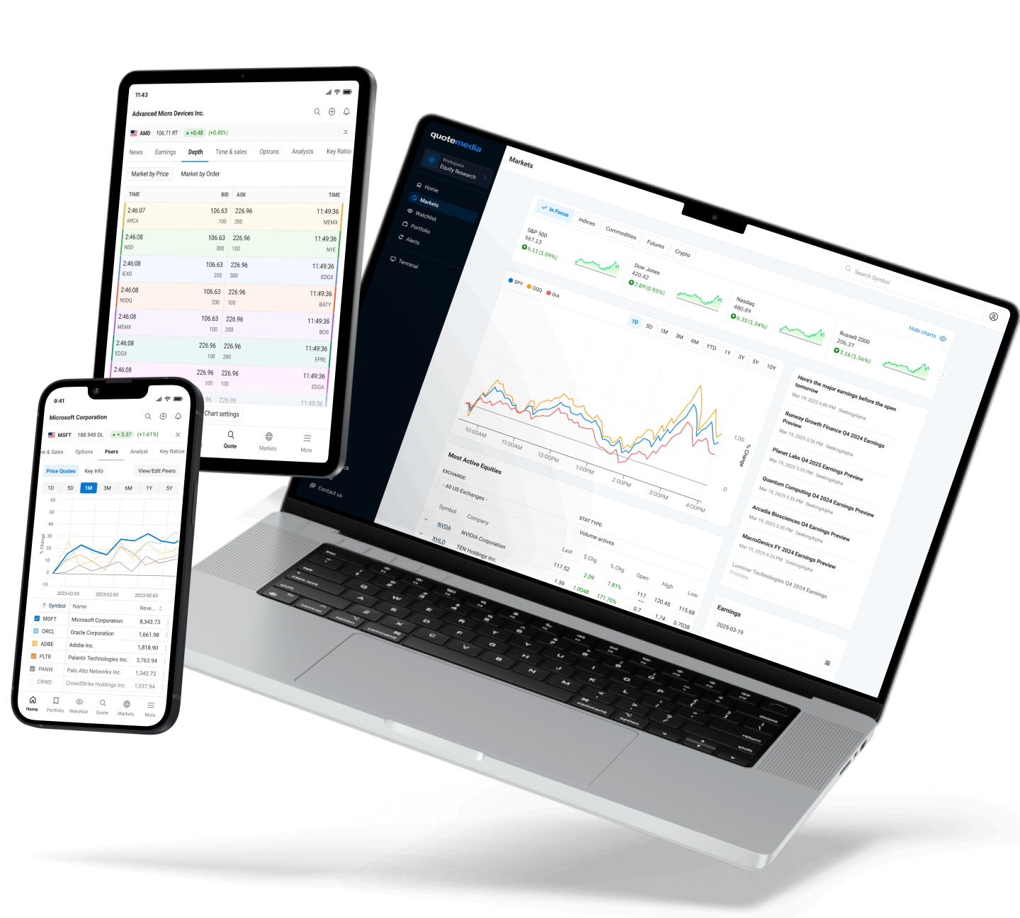 A responsive financial dashboards with real-time stock data and interactive market trends displayed on multiple devices