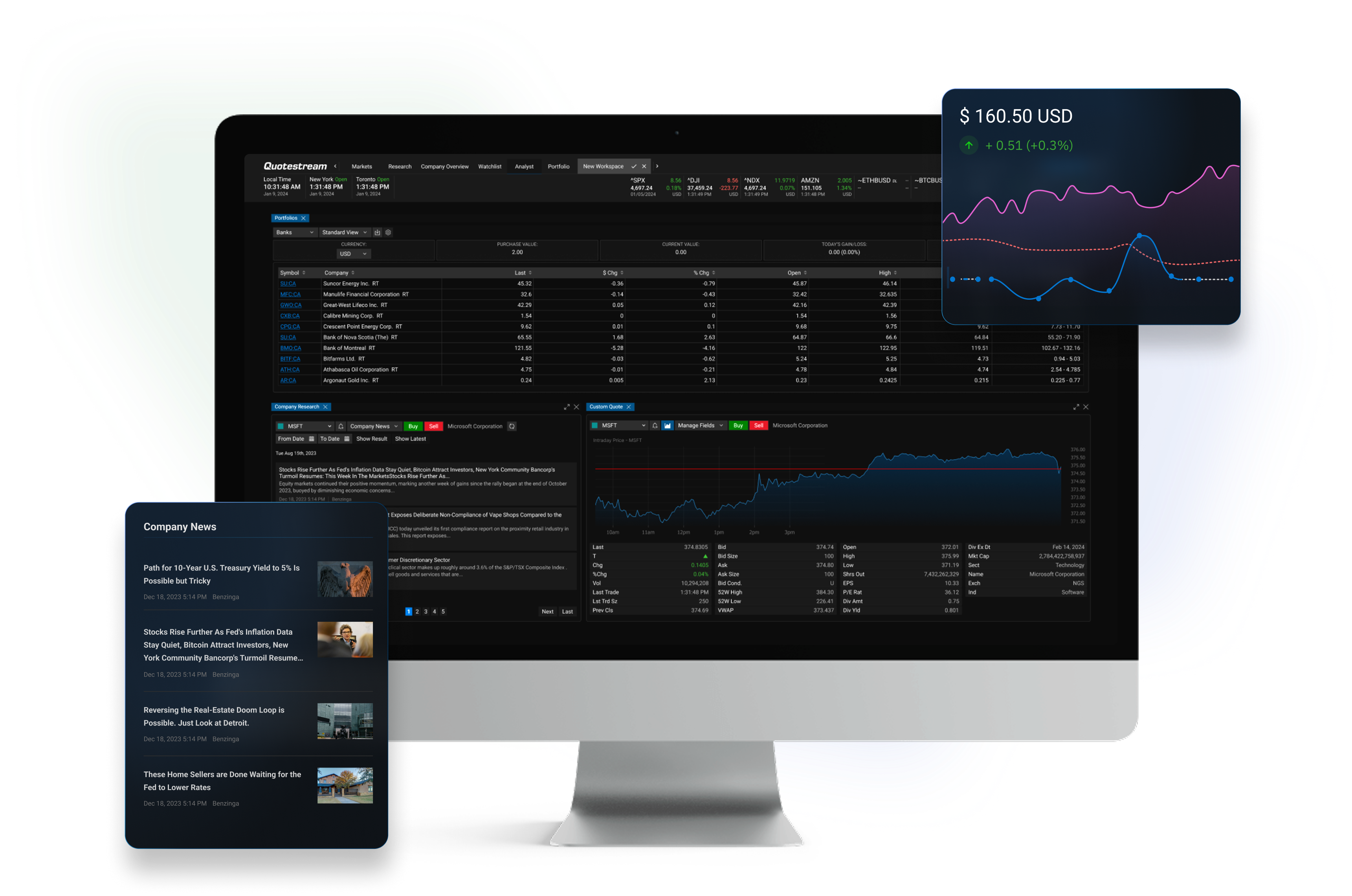 A mobile phone displaying an interactive financial chart with market data and a performance overview for trading